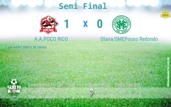 CAMPEONATO LRF - SUB 19 - BONIN PNEUS - TAÇA CRESOL (1º edição - Ano 2023)  - Liga Riosulense de Futebol